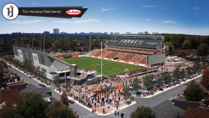 Tim Hortons Field (Rendering).