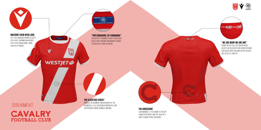 Cavalry FC home kit. (Click to view full size).