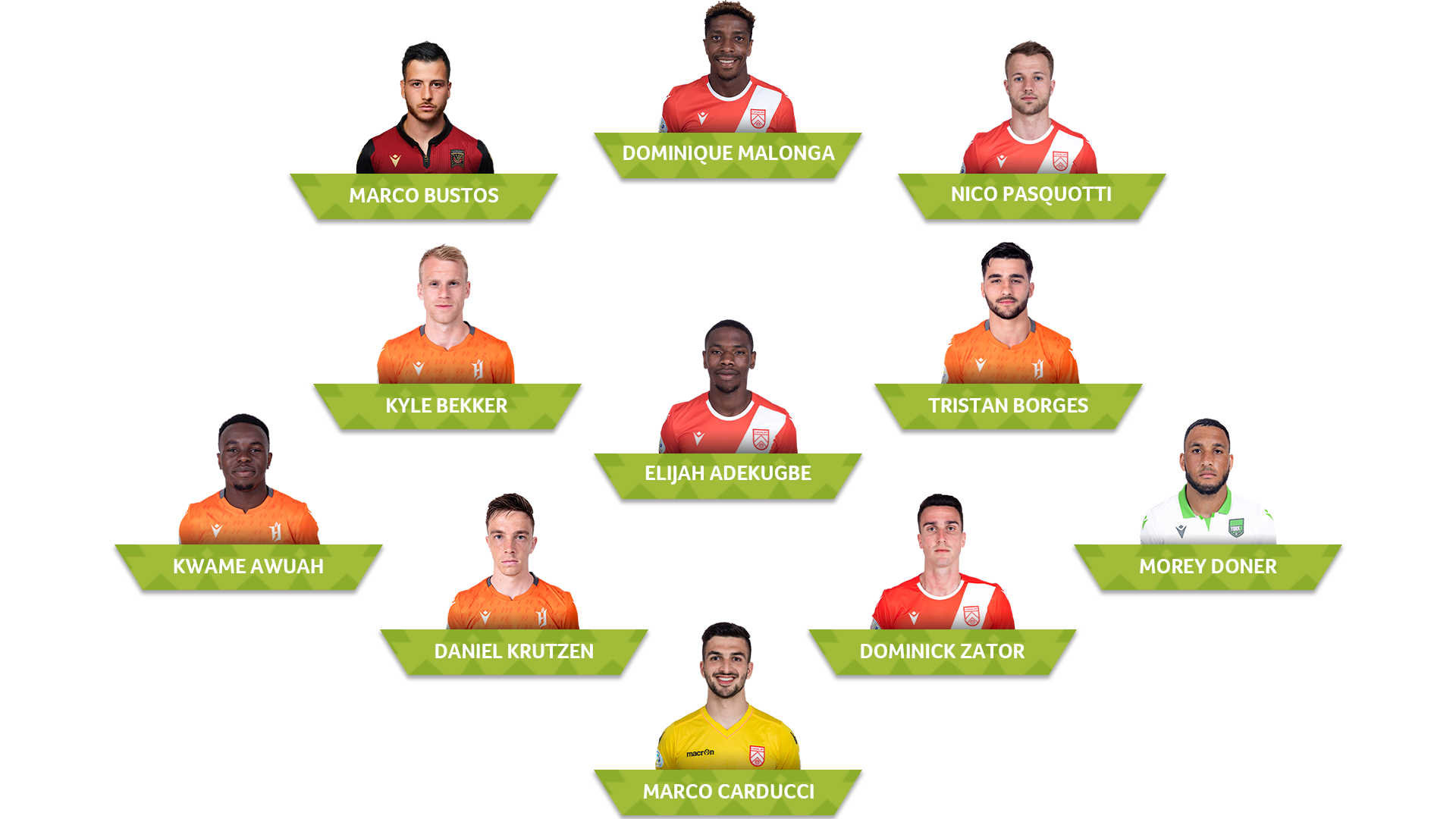 TOTY-Winners