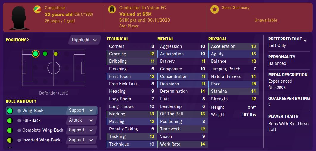 Arnold Bouka Moutou in FM20.