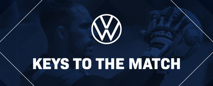 Volkswagen Keys to the Match (presented on OneSoccer before kick-off).