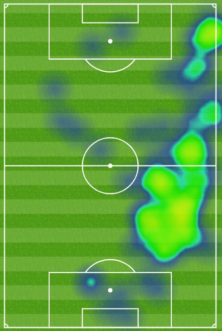 Daan Klomp's heatmap vs. HFX Wanderers (via Opta)