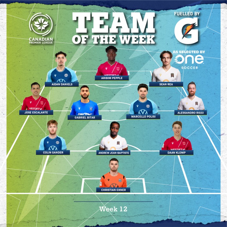 TOTW-Week12_800x800