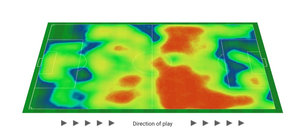 Forge FC's heatmap vs. Atlético Ottawa