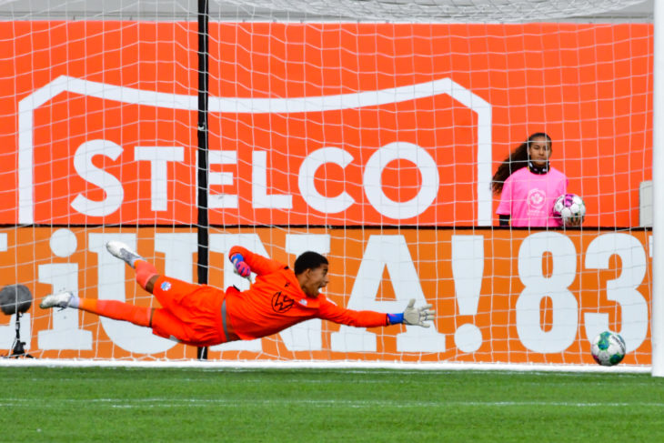 Photo Credit via: Forge FC Hamilton / Brandon Taylor / Jojo Yanjiao Qian